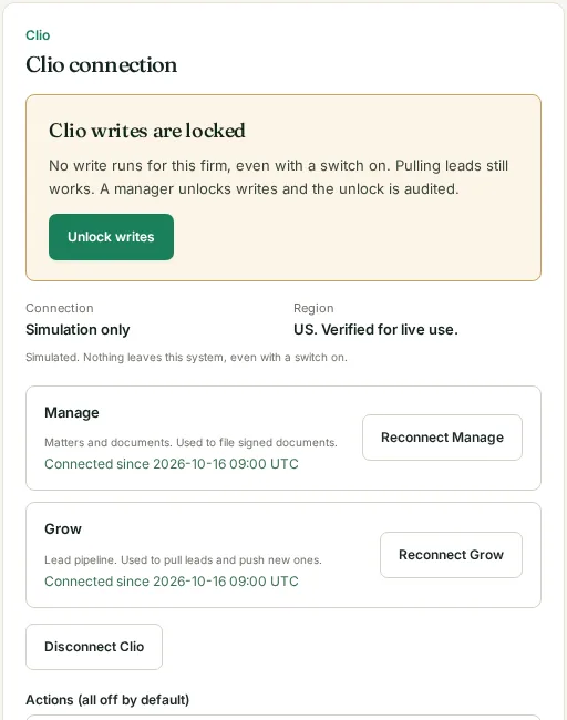 The Clio connection card: Clio writes are locked, with Manage and Grow connected and three action switches, only Pull leads from Grow turned on.